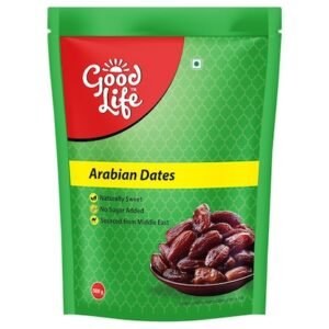 DATES